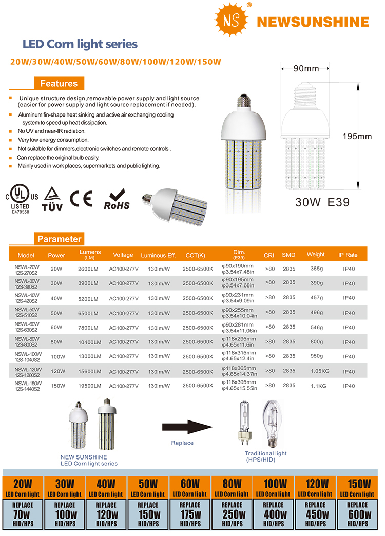 UL/TUV/DLC Factory outlet LED Warehouse Lighting Retrofit E40 LED Corn Bulb 60W street lamp