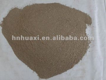 Furnace Linner Refractory spraying coatings mix