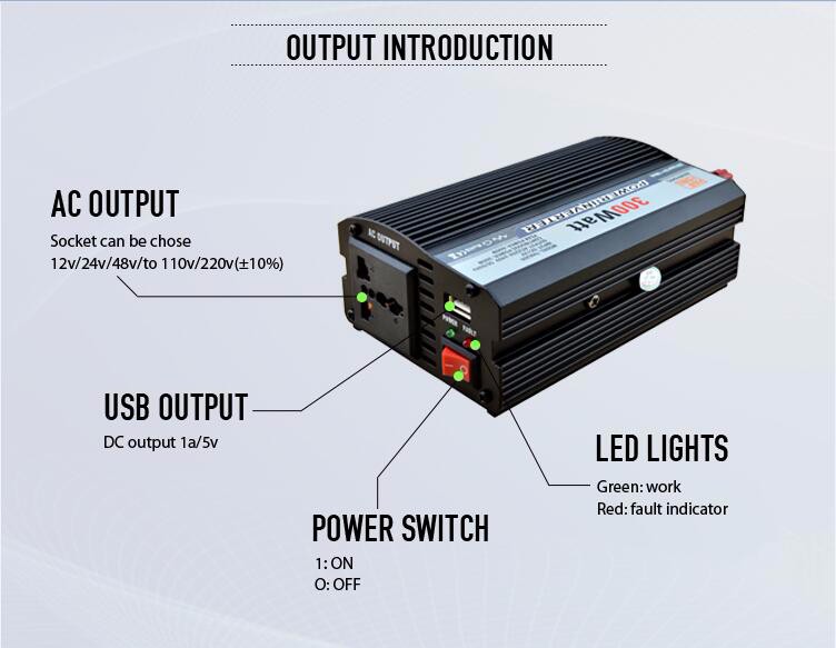 Small inverter with USB port