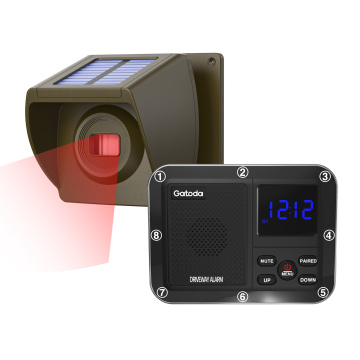 Exceptional Long Range Solar Driveway Motion Sensor Alert System