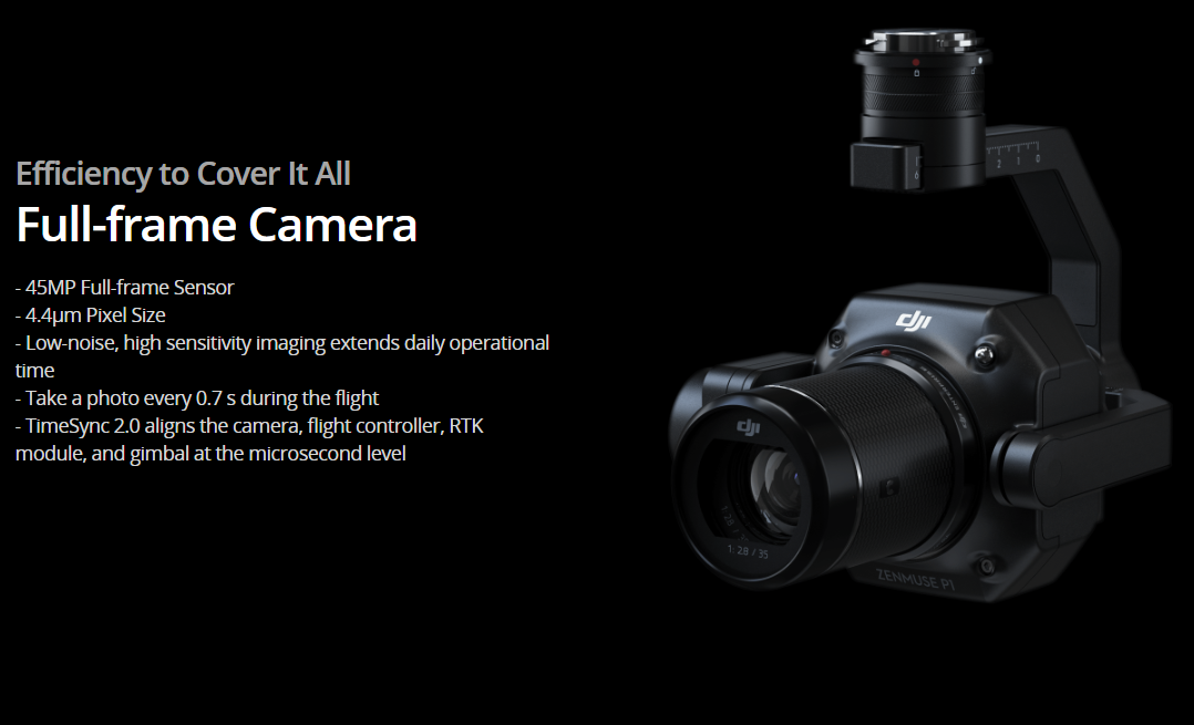 Aerial Surveying DJI ZENMUSE P1 Gimbal camera Full-frame Go-to Tool for Aerial Photogrammetry for matrice 300rtk drone