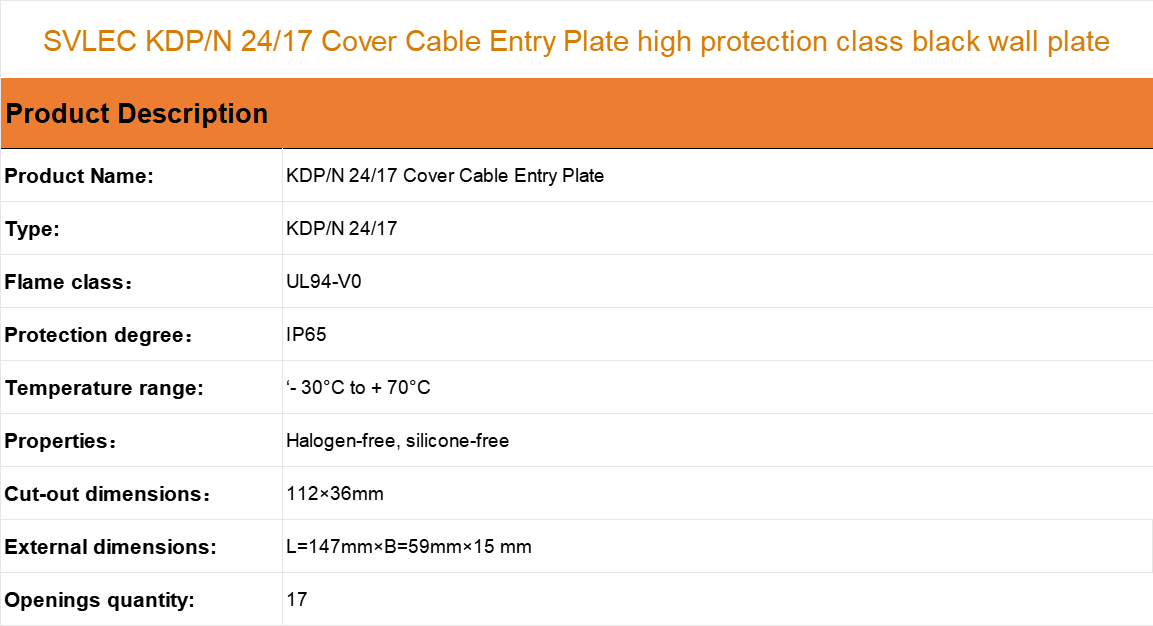 KDP/N black wall plate