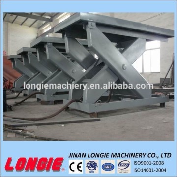 LISJG9.0-2.0 Electric scissor loading platform