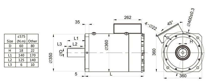 Synmot 75kW 480N.m 1500rpm AC water-cooling servo motor