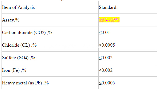 Ammonia Solution-Tech