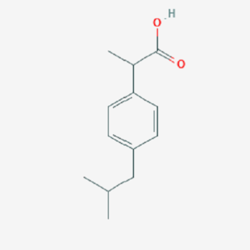 ibuprofen effect time