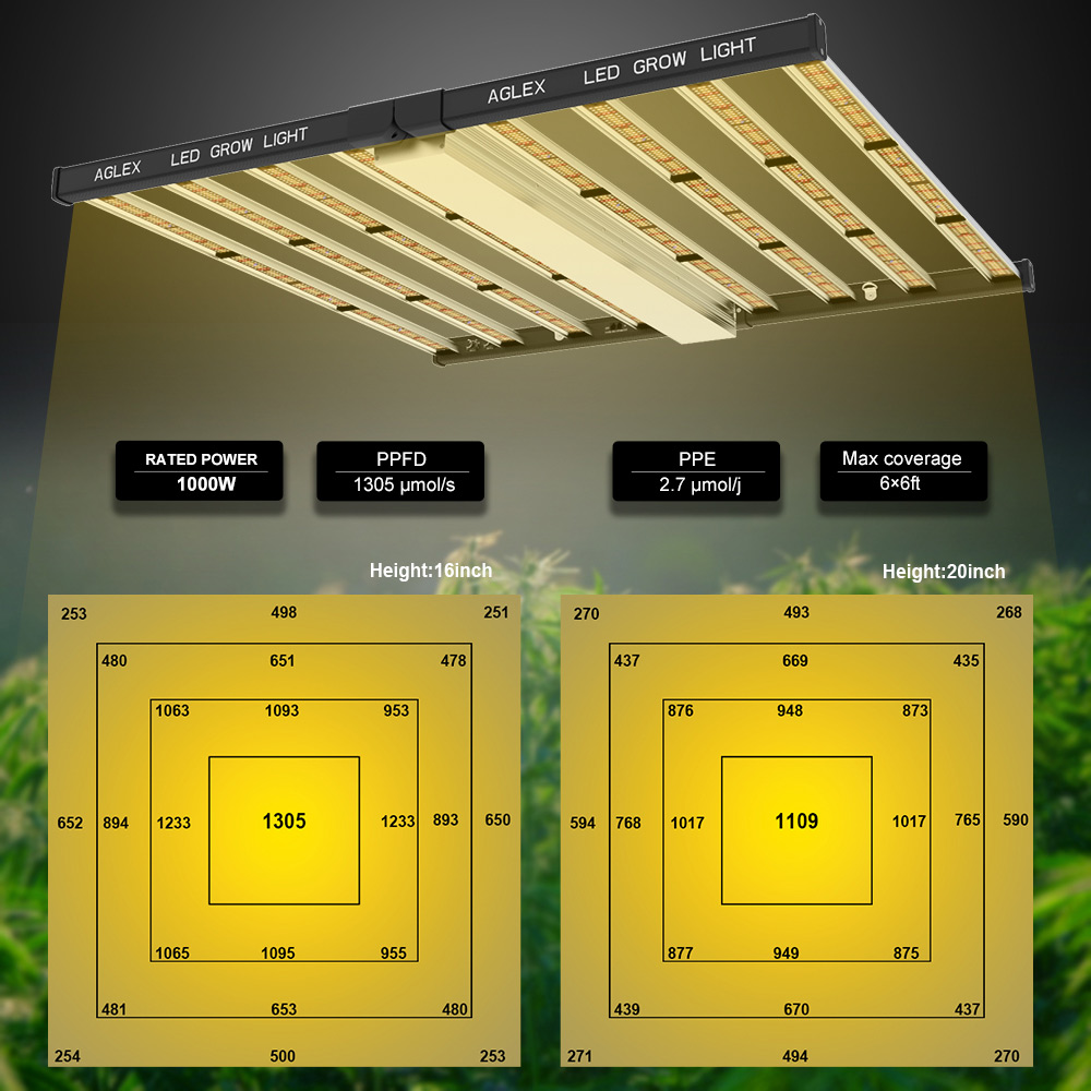 Agex Thailand US Hot Sale Spectrum LED Wachsen Licht für Innenanlage 1200W 1000W 720W LED Innenpflanzen wachsen Licht