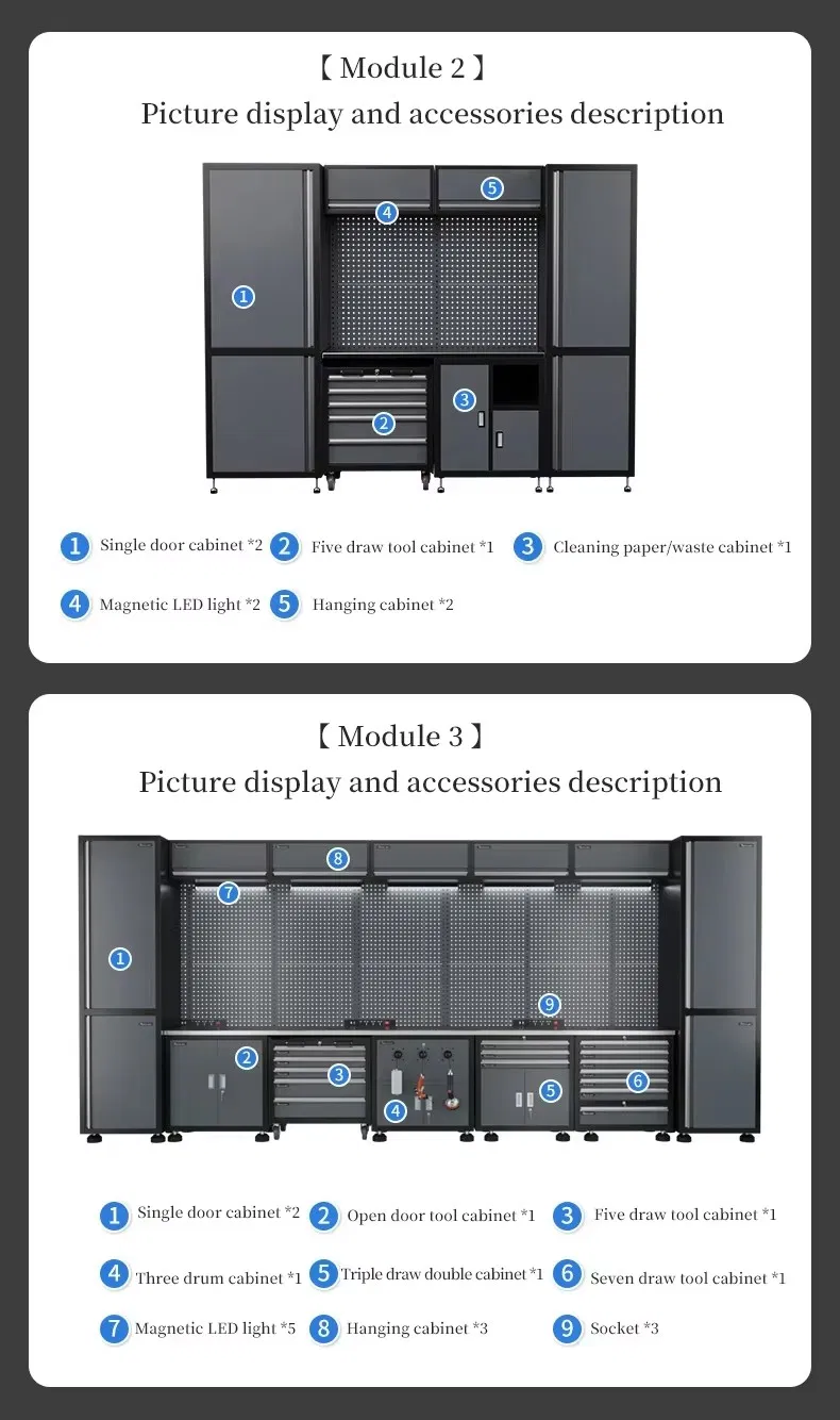 Heavy-Duty Modular Tool Cabinets Garage Workstations Storage Cabinet with Integrated Tool Organizers and Durable Storage Systems