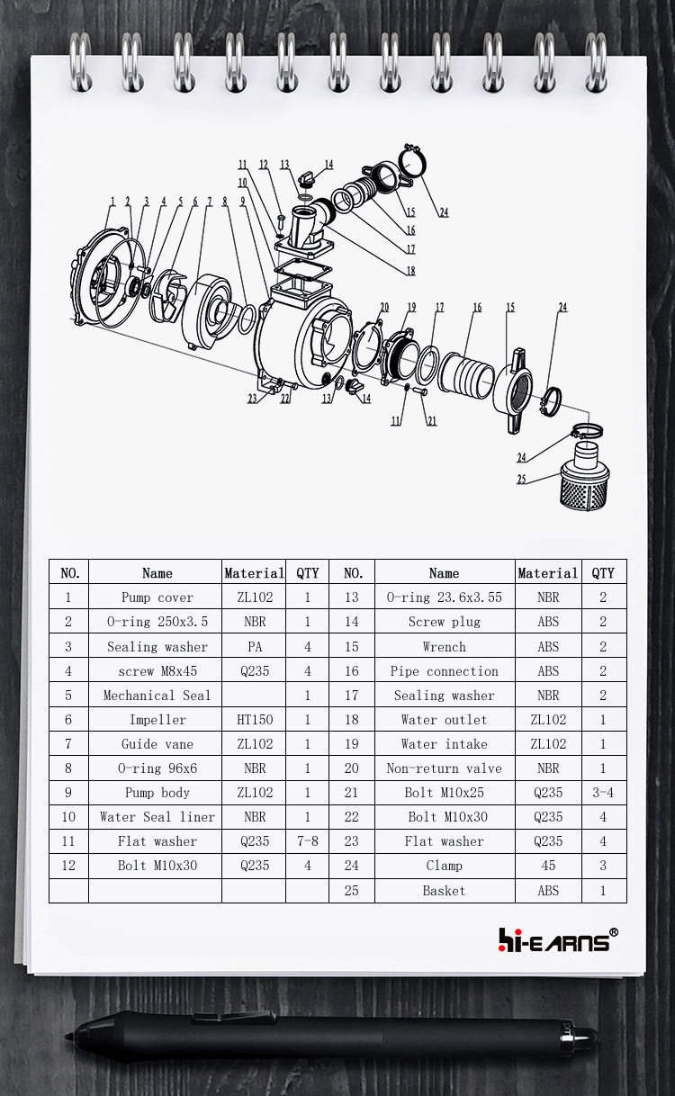 long shoot length high pressure diesel water pump DP20H