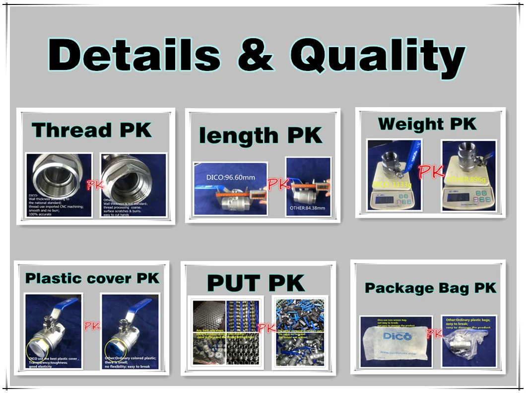 mini ball valve mini ball valve