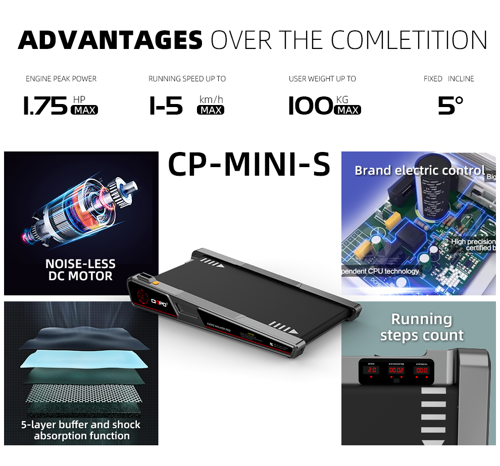 CP-MINI-S Treadmill Running Machine Home Fitness Umshini wokunyathelisa Running Machine