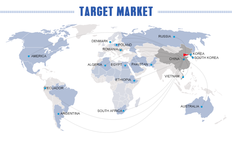 taggtrådvikt per meter taggtrådpris per rulle Kenya