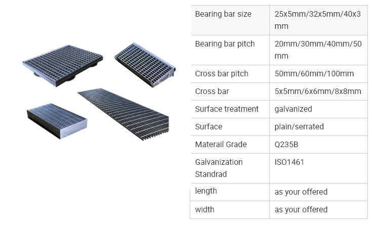 Factory directly hot dipped galvanized trench cover/drainage cover/ditch cover