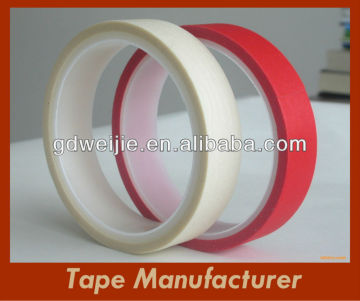 Colored masking tapes