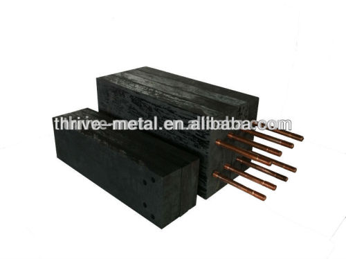 zinc anodes for ships