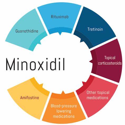 Minoxidil benefits