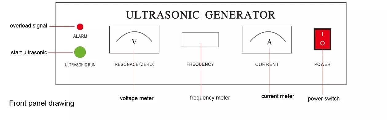 Import CV2010 Converter Ultrasonic Plastic Welding Machine Rinco Ultrasonics