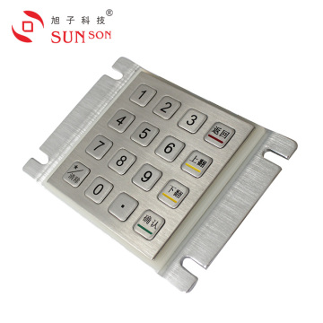 Kiosk keypad with Farsi layout