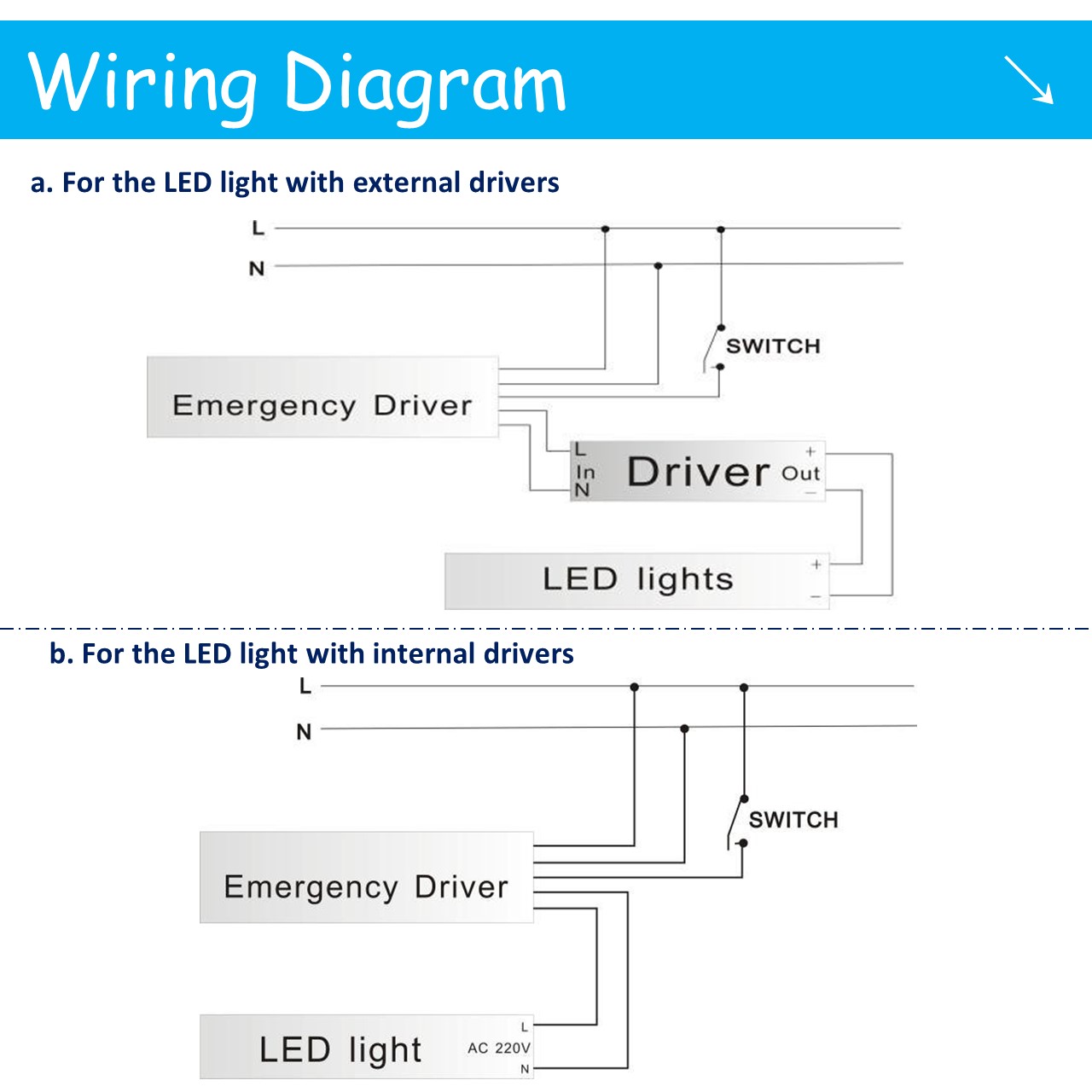 emergency led inverter