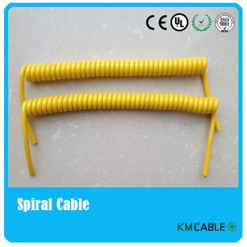 Hand-held portable power tools spiral wires