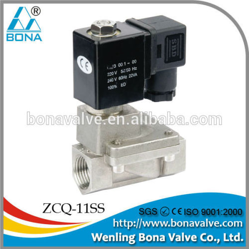 solenoid valve hs code