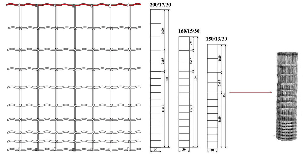 Field Fence