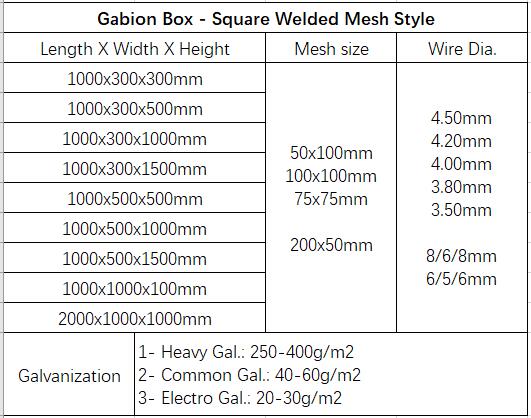 Square Hole Welded gabion box for home garden wall gabion beach