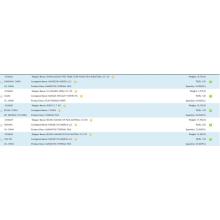 Termisk film USA importer data