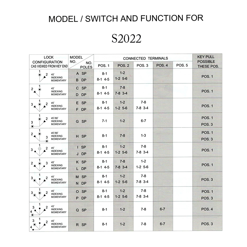 3 Position Key Switch