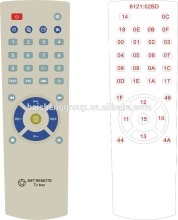 universal remote control for akai tv with best price