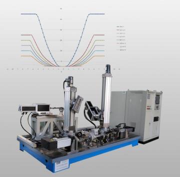 Comprehensive performance test bench for EPS