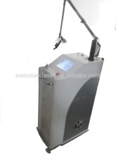 rf fractional co2 laser
