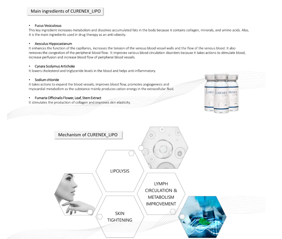 Curenex lipo 12 Curenex lipo 12