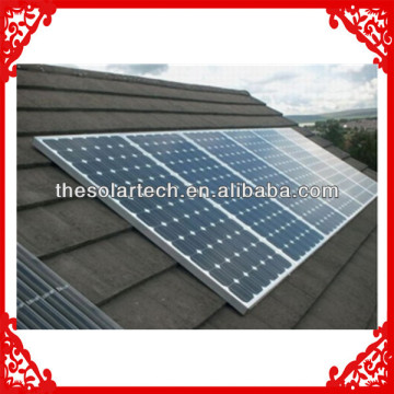 solar pv system components solar panels
