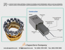 jb Stacked Technology for P = 5mm Mini Box Capacitor