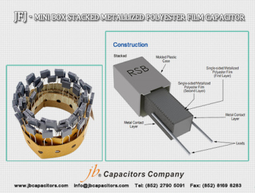 jb Stacked Technology for P = 5mm Mini Box Capacitor