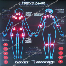 POS Display with LED Light LED Modules