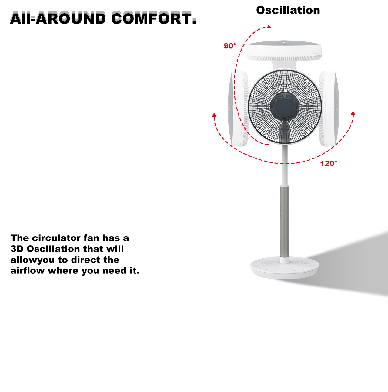 HTS-F605A Circulator Fan swing HTS-F605A Circulator Fan swing