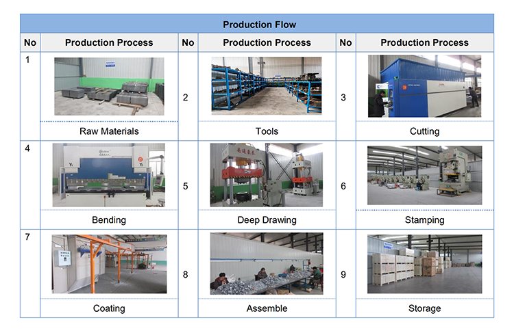 custom oem sheet metal stamping parts