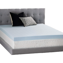 Factory foam mattress in a box