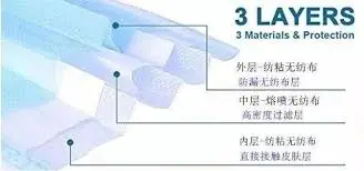 Polypropylene Non Woven Fabric Raw Material Raw Materials Electret Masterbatch for The Medical Mask