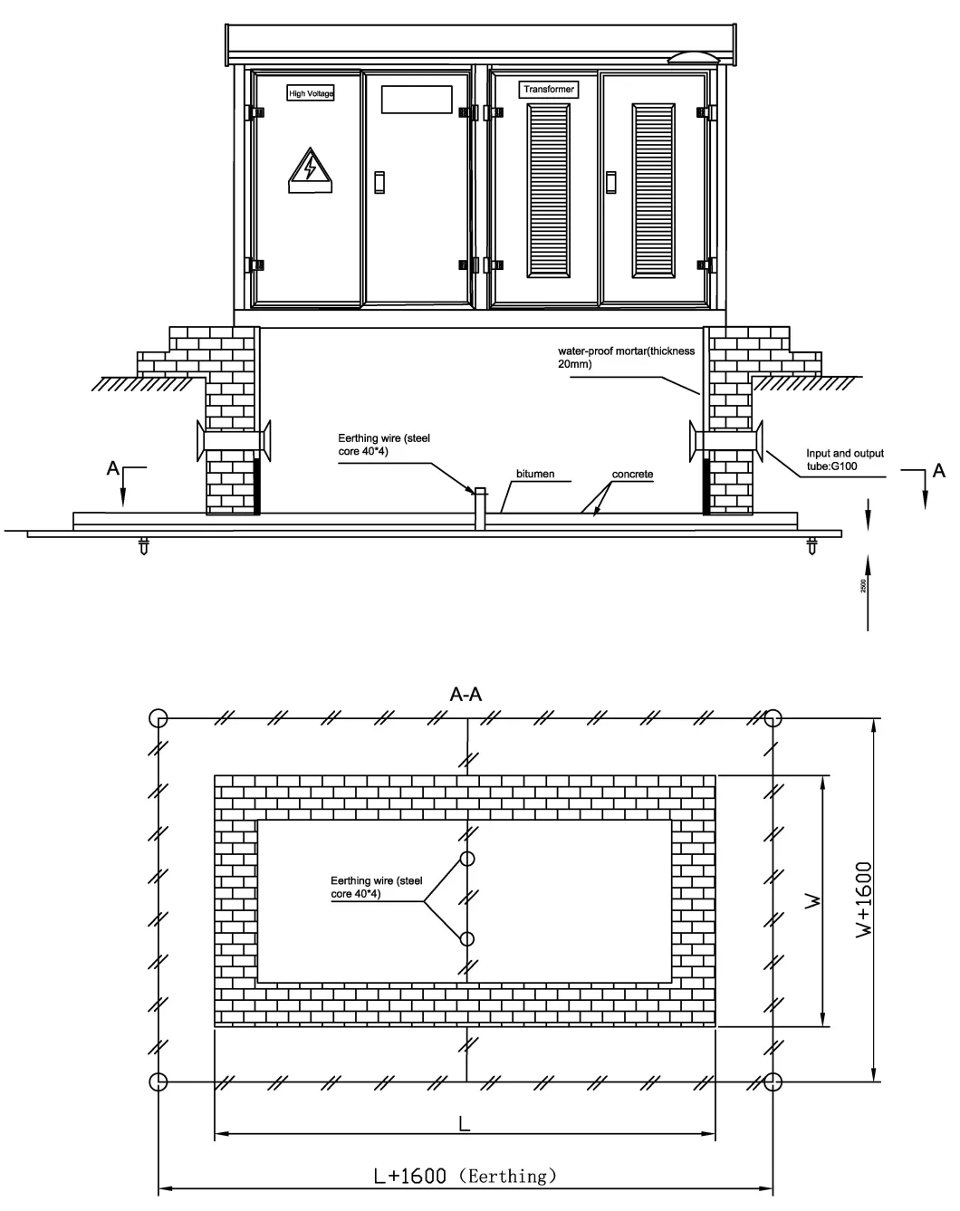 (YBW-12) Prefabricated Box-Type Substation (European Style)