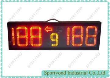 Electronic LED sports scoreboard for basketball&football scoreboards