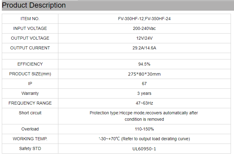 Conductor LED 350W 350W led driver