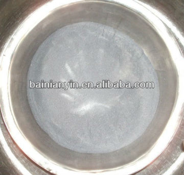 Vanadium(V) Metal & Vanadium Powder