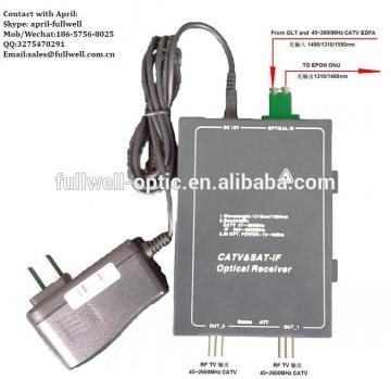 CATV+L band mini optical receiver