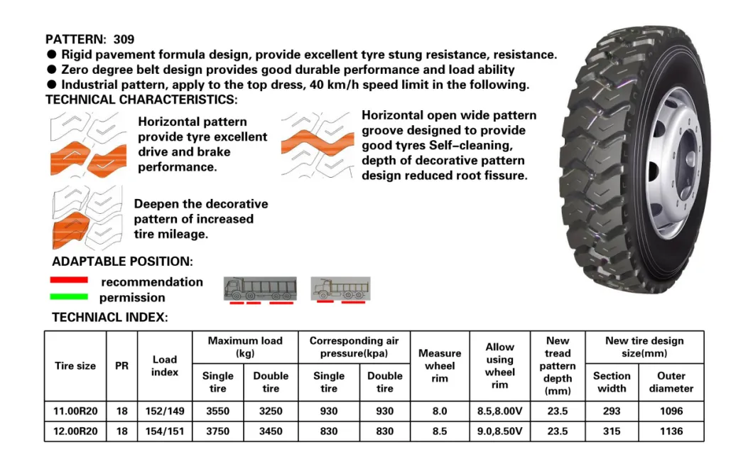 Ming Truck Tyre, Industrial Pattern, Roadlux Longmarch Lm309, 11.00r20, 12.00r20