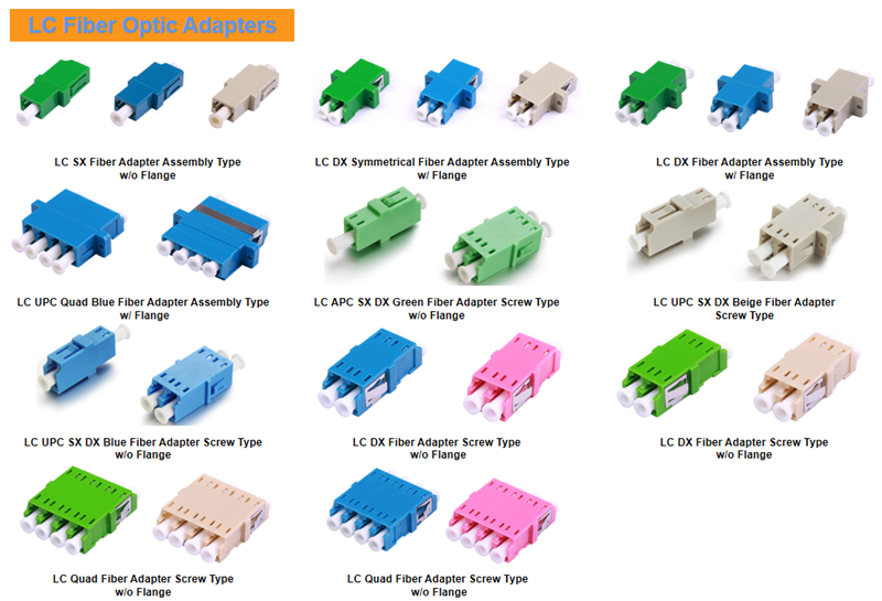 LC Fiber Optic Adapters