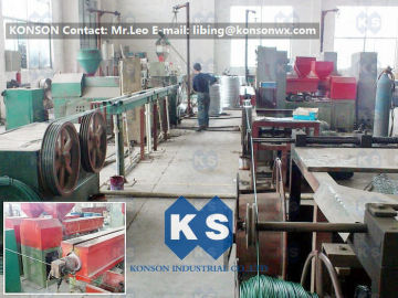 Automatic Pvc Coated Machine , Pvc Wire Coating Machine
