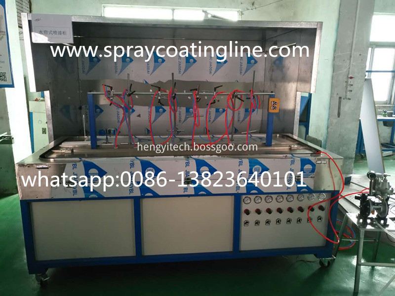 small autoamtic spraypainting line